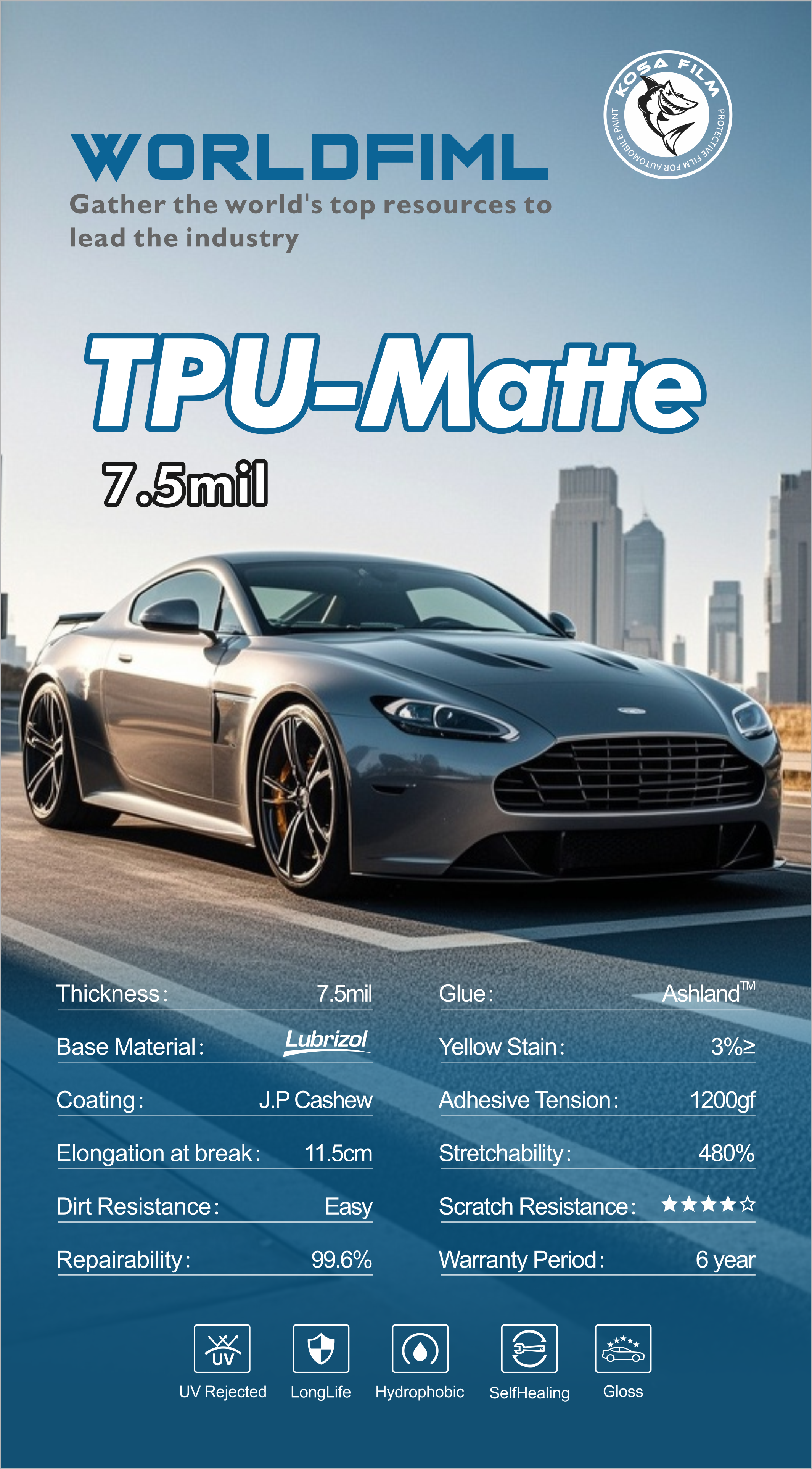 PPF-TPU-MATTE-7.5MIL